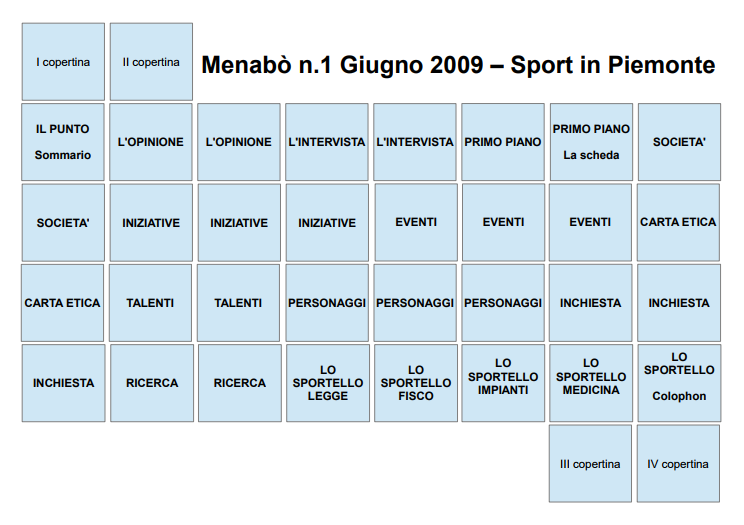 Cos’è il menabò editoriale?